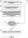 Fig. 07 - System and method for preventing catastrophic damage in drivetrain of a wind turbine