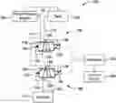Fig. 01 - Hydraulic systems and methods for nested pressure regulating valves
