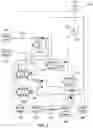 Fig. 04 - Hydraulic systems and methods for nested pressure regulating valves
