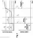 Fig. 04 - Method of detecting a change in the direction of rotation of a rotatable shaft