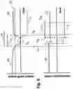 Fig. 06 - Method of detecting a change in the direction of rotation of a rotatable shaft