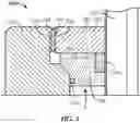 Fig. 04 - Gate valve bonnet connector