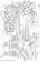 Fig. 09 - Moisture sensing valves and devices