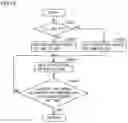 Fig. 16 - Refrigeration cycle apparatus