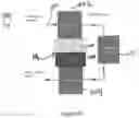Fig. 41 - Brewing and cooling a beverage