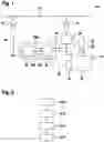 Fig. 02 - Integrated flicker control for arc furnace