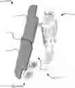 Fig. 01 - Ballistic dolly system