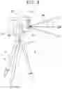 Fig. 06 - Surveying instrument