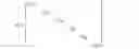 Fig. 02 - Method for determining the position and orientation of a vehicle