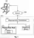 Fig. 07 - System and method for measuring saturated steam flow using redundant measurements