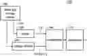 Fig. 01 - Temperature sensor evaluation method