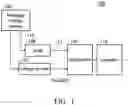 Fig. 02 - Temperature sensor evaluation method