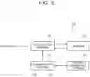 Fig. 06 - SENSING POLYMER STRUCTURAL BODY