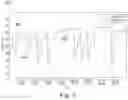 Fig. 07 - Leak Detection