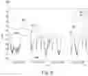 Fig. 08 - Leak Detection