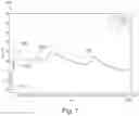 Fig. 09 - Leak Detection