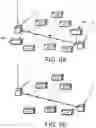 Fig. 10 - Fiber optic virtual sensing system and method