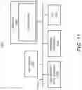 Fig. 13 - Fiber optic virtual sensing system and method