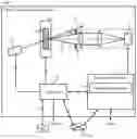 Fig. 02 - Particle size measuring apparatus and measuring method