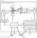 Fig. 09 - Particle size measuring apparatus and measuring method