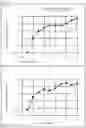 Fig. 15 - Particle size measuring apparatus and measuring method