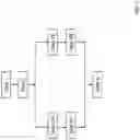 Fig. 02 - Methods and systems for determining a drop delay of a flow stream in a flow cytometer