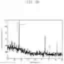 Fig. 07 - Sample analyzer and analyzing method thereof