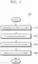 Fig. 09 - Sample analyzer and analyzing method thereof