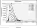 Fig. 05 - Quantitative detection of non-fluorine anti-soil using a fluorescent trace indicator