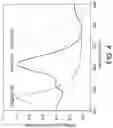 Fig. 05 - Plasmonic patch as a universal fluorescence enhancer