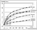Fig. 01 - Method of enhancing judgment of gas detector