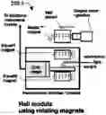 Fig. 01 - Carrier-resolved photo-hall system and method