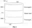Fig. 08 - Devices and methods for molecule detection based on thermal stabilities of magnetic nanoparticles