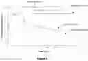 Fig. 14 - Methods for Assaying Cellular Binding Interactions