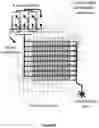 Fig. 30 - Methods for Assaying Cellular Binding Interactions