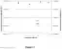 Fig. 17 - Methods for assaying cellular binding interactions