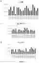 Fig. 23 - Methods for assaying cellular binding interactions