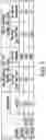Fig. 08 - Isolating Cells Expressing Secreted Proteins