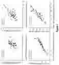 Fig. 08 - Method and a kit for simultaneous analyses of thyroid hormones and related metabolites in serum