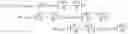 Fig. 32 - Voltage measurement compensation in high voltage systems