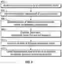 Fig. 05 - High-potential testing of conductive lands of a printed circuit board