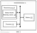 Fig. 02 - Electronic device and method for detecting the state of health of a battery
