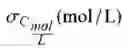 Fig. 11 - Multi-nuclear absolute MR thermometry