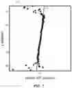 Fig. 08 - Phase correction for echo-planar imaging