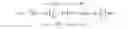 Fig. 05 - Method of wireless ranging