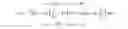 Fig. 10 - Method of wireless ranging