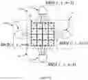 Fig. 04 - Neuromorphic single photon avalanche detector (SPAD) array microchip
