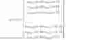 Fig. 02 - Liveliness detection using radar