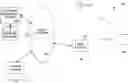 Fig. 01 - Method and apparatus for intelligent acquisition of position information