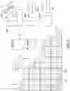 Fig. 06 - High resolution depth-encoding pet detector with prismatoid light guide array